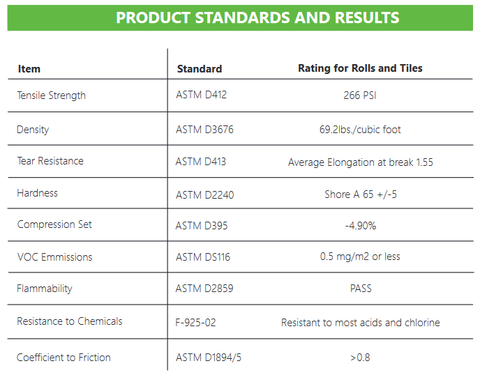 https://cdn.shopify.com/s/files/1/0540/3027/0659/files/Mats_Spec2_480x480.png?v=1663077319