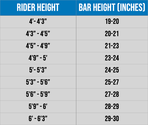 what size pro scooter bars to ride