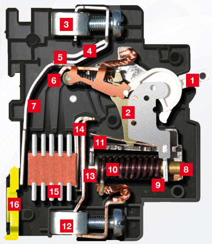 CBI-electric QL Series (Circuit Breakers)