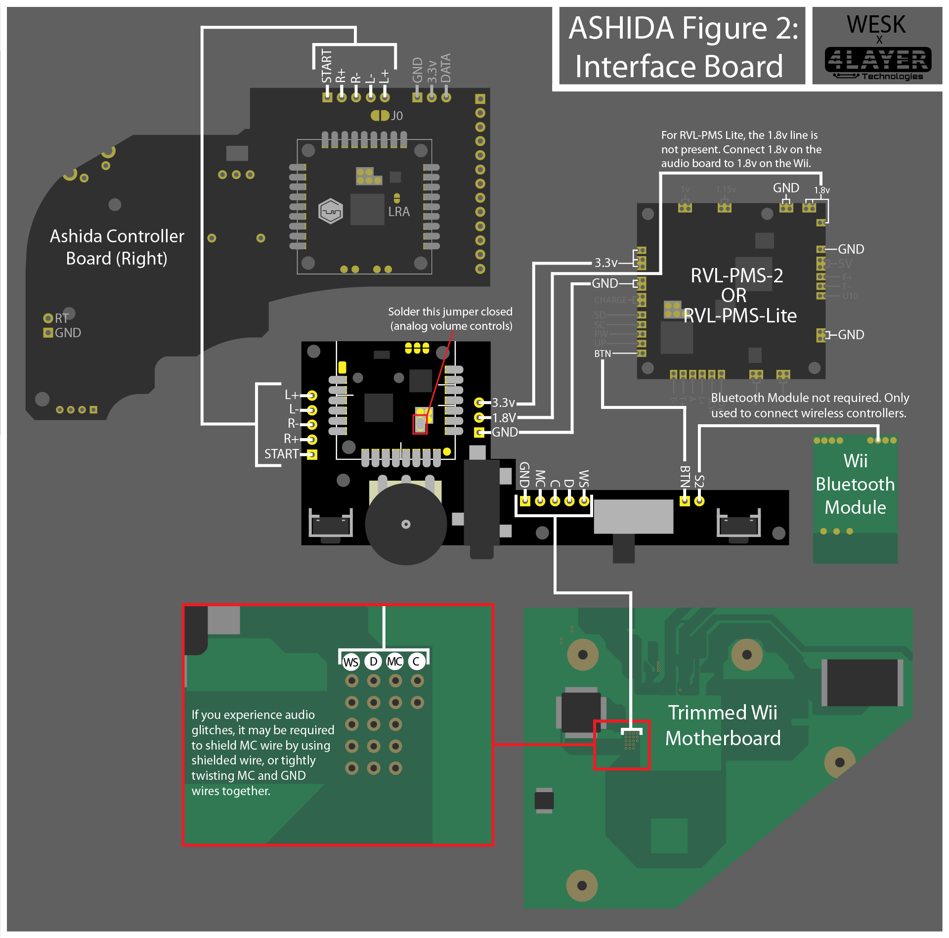 Ashida Interface PCB Diagram