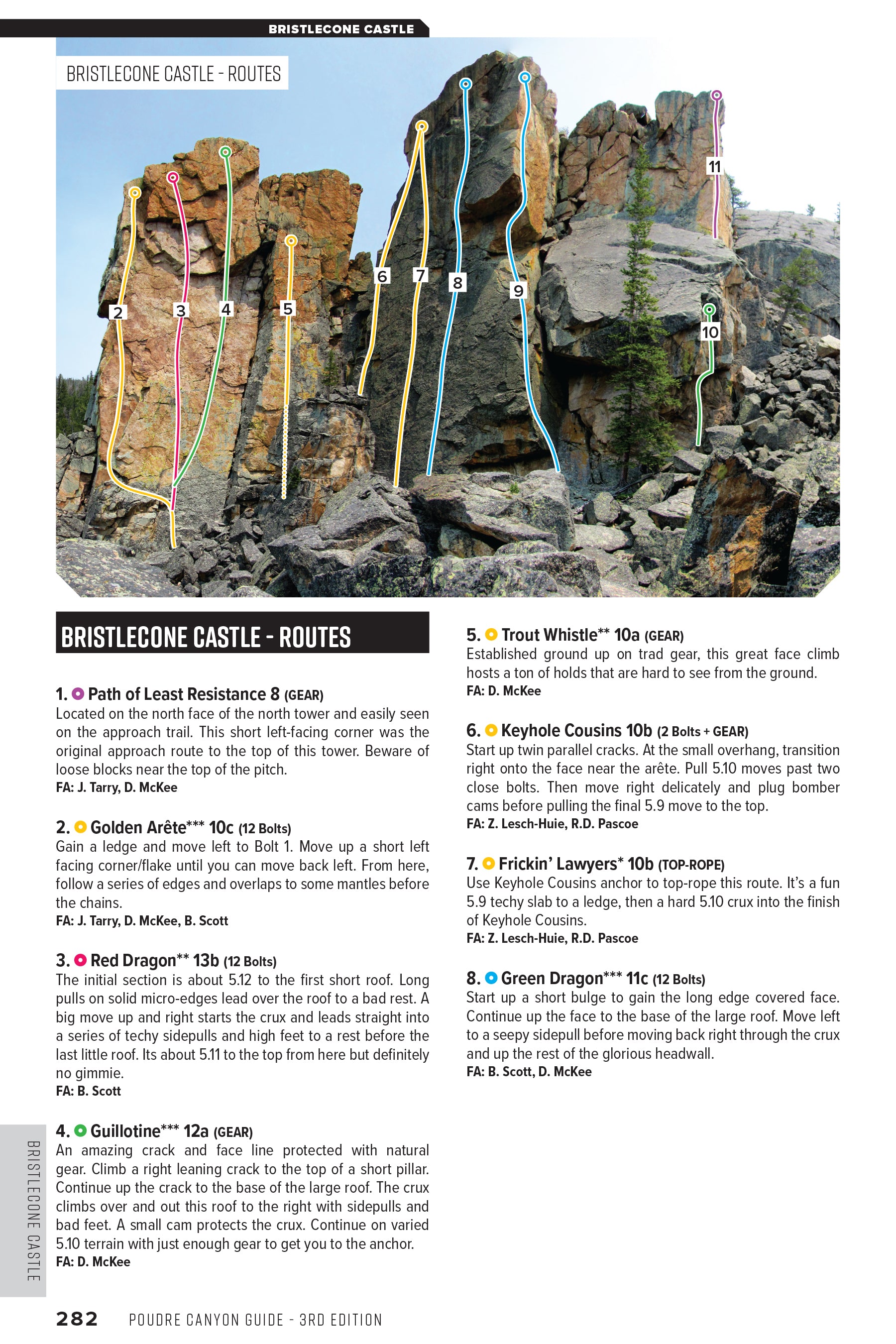 Poudre Canyon Rock Climbing Guide, 3rd edition