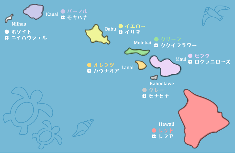 ハワイ主要8島の島の色と花