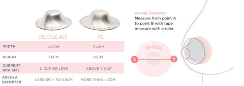 Silverette® Nursing Cups Size Guide Regular – Play Nourish Thrive