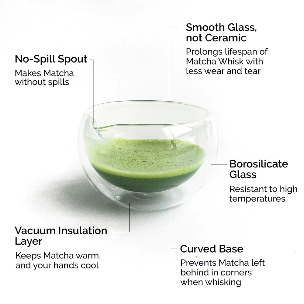 Matcha Whisk – Latte Whisk