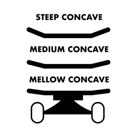 Skateboard decks concave uitgelegd