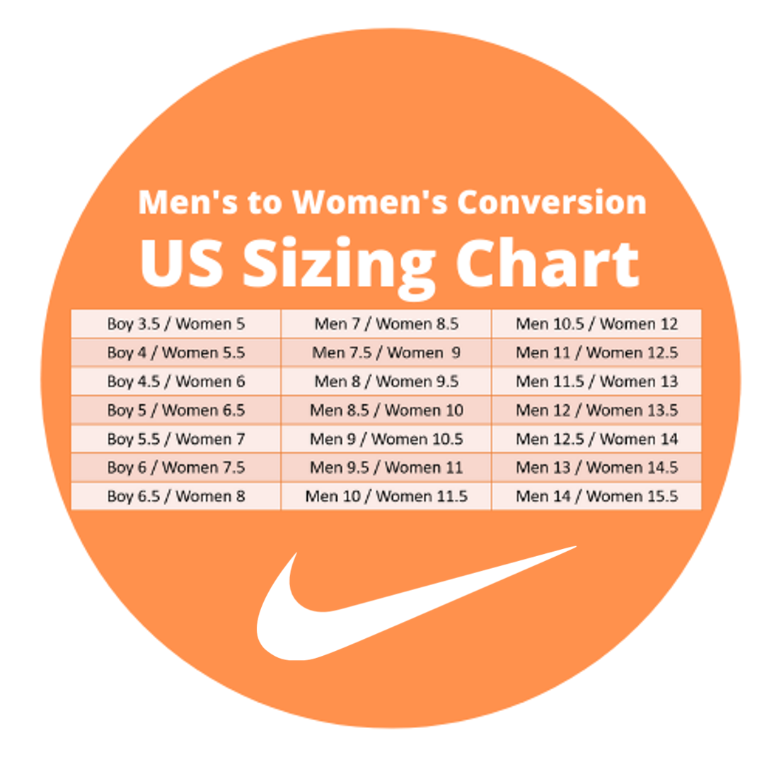 us women's shoe size to men's conversion