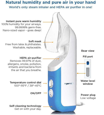 Steam Inhaler 