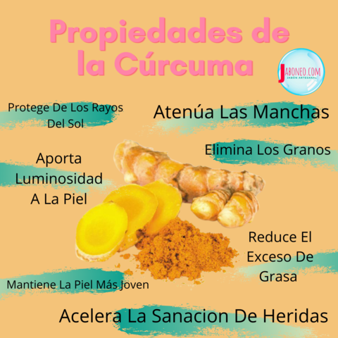 Beneficios De La Cúrcuma