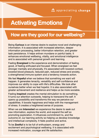 Information Card Positive Emotions Cards