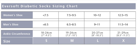 Eversoft Diabetic Sock Size Chart