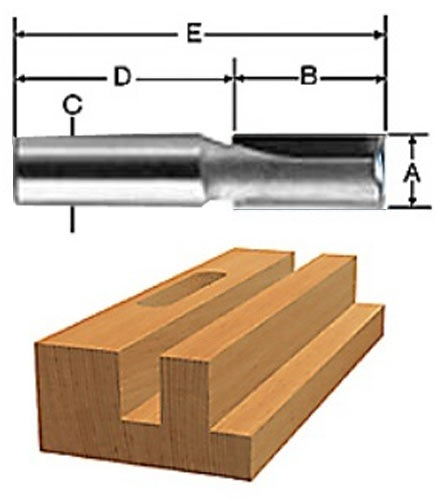 Bosch 85427M 1/2" X 1" X 1/2" Shank Carbide Tipped Double Flute Straight Router Bit