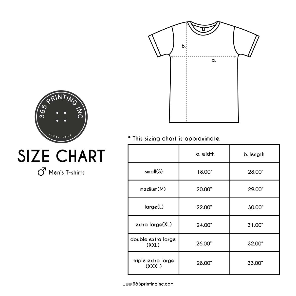 French Fries Size Chart