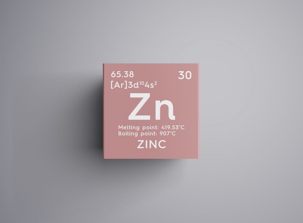 Zinc For Skin Care