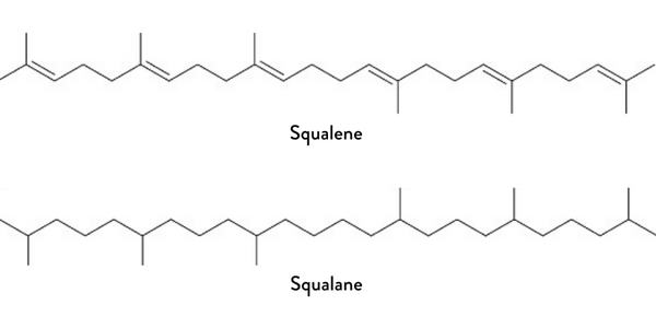 Squalene and squalane