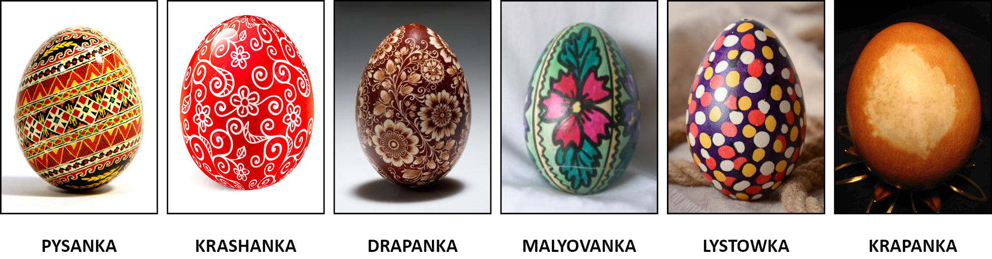 History of the Art – Pysanka Mosaic