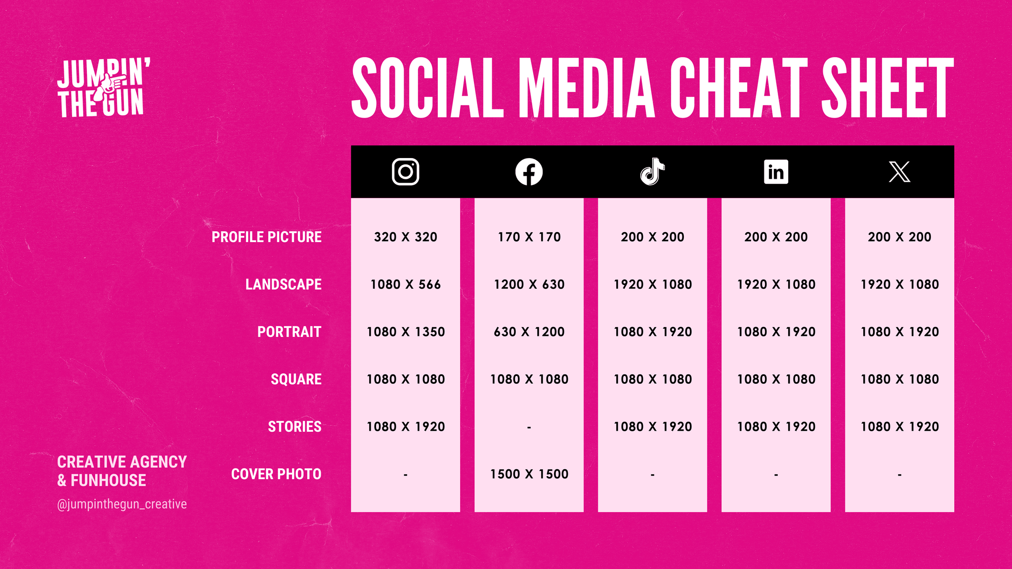 The Ultimate Social Media Size Guide for Instagram