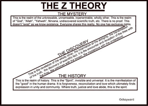 z-theory image by nakedpastor david hayward