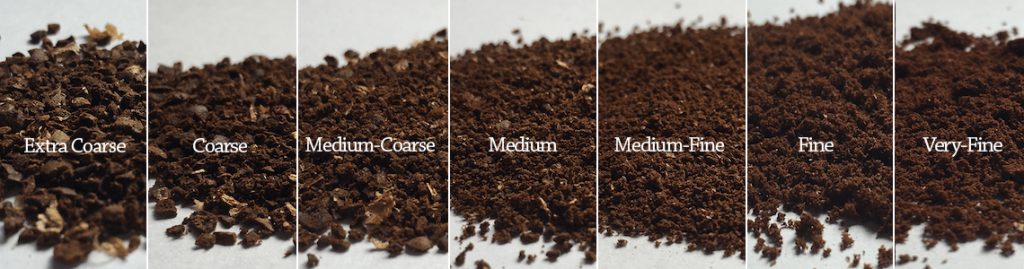 Coffee Grinding Guide