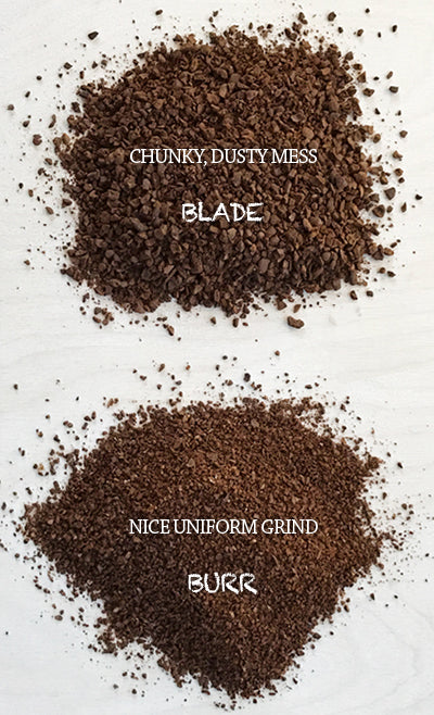 Blade vs Burr Grinders