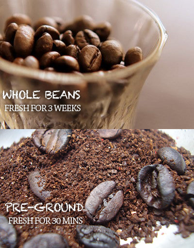 Whole Beans Vs Pre-Ground