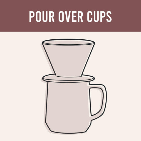 Pour over cups