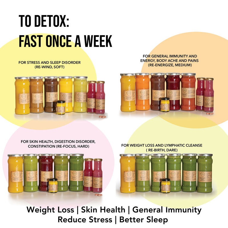 juice detox once a week