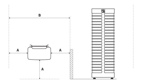 Dimensions HUUM Steel Mini