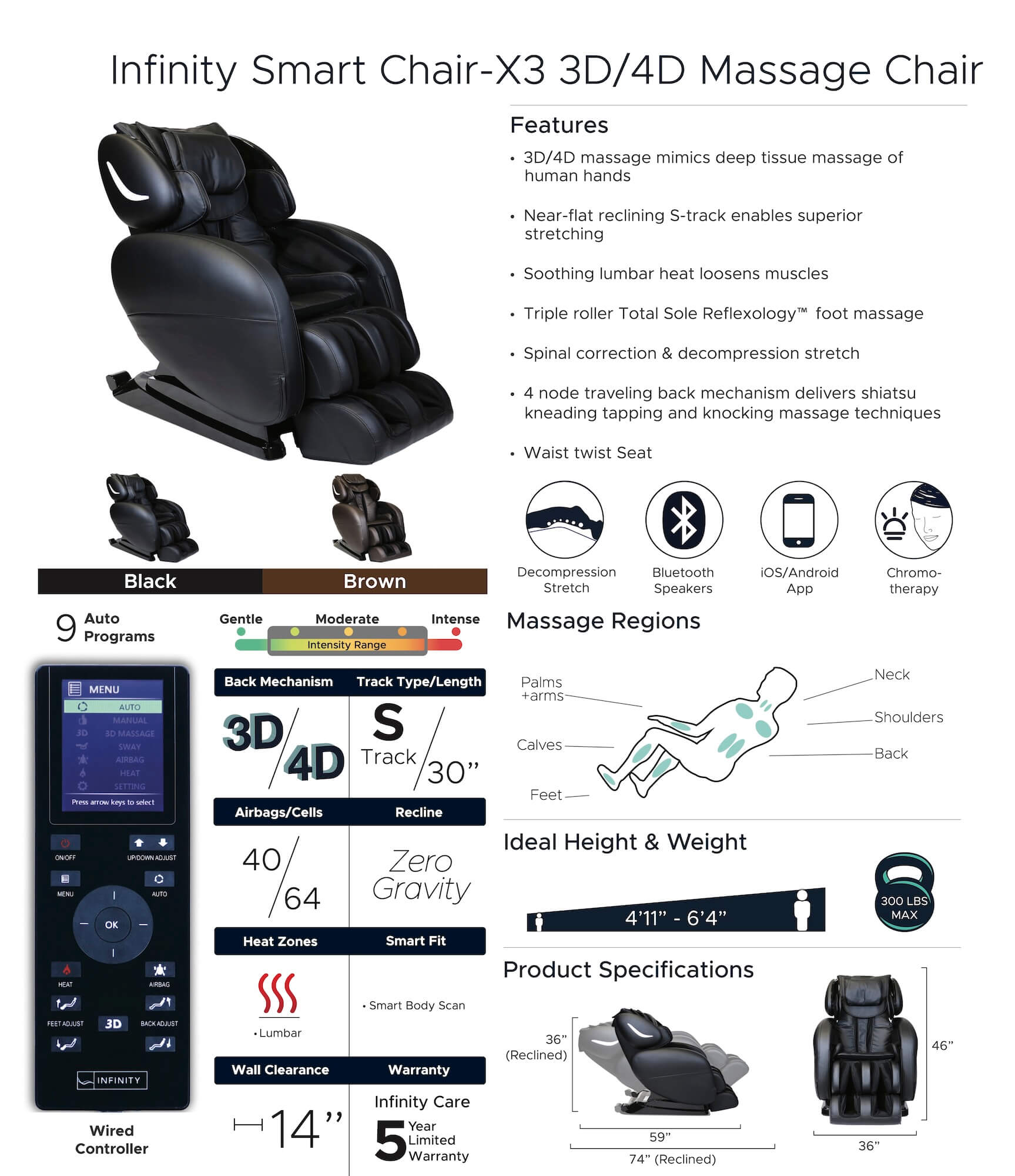 Infinity Smart Chair X3 Massage Chair 3D/4D Spec Sheet