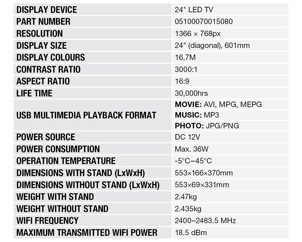 Caravan Smart TV Specifications