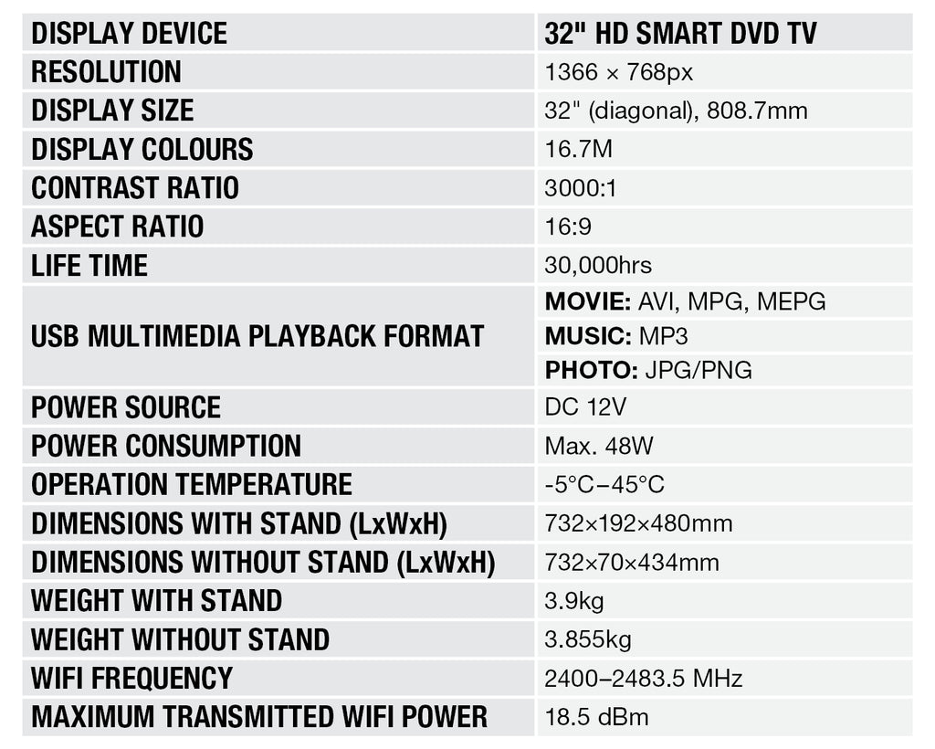 HD DVD Smart TV Specifications