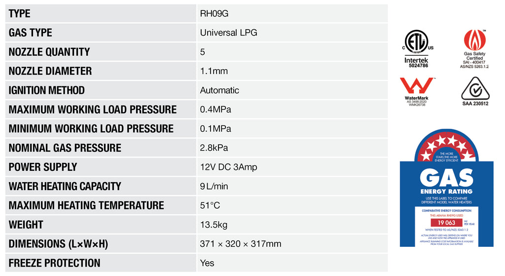 Arana Gas Hot Water Heater Specifications
