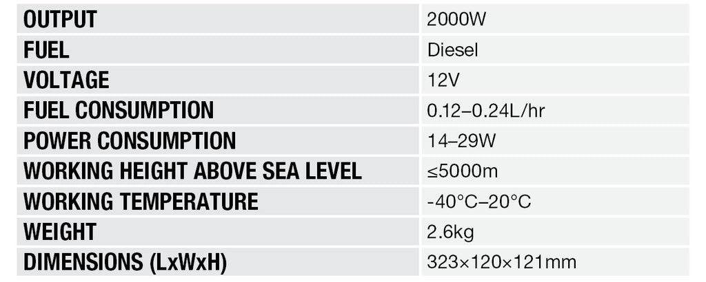Diesel Heater Specifications
