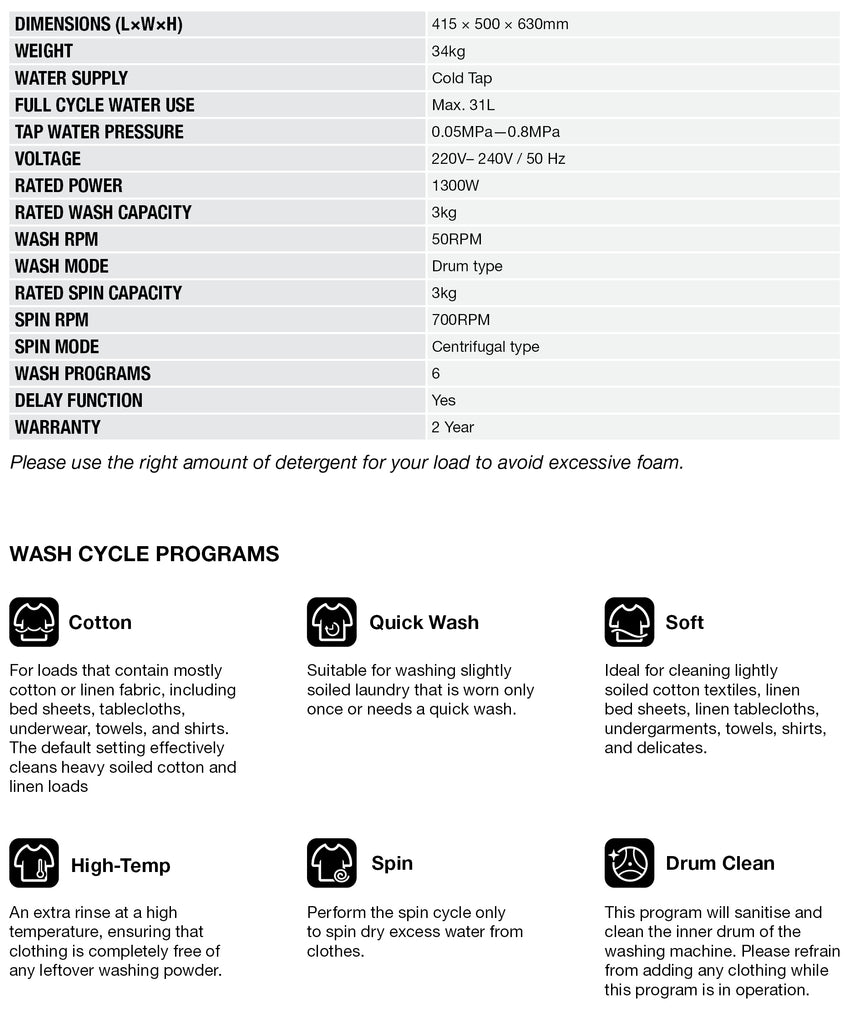 Washing Machine Specifications
