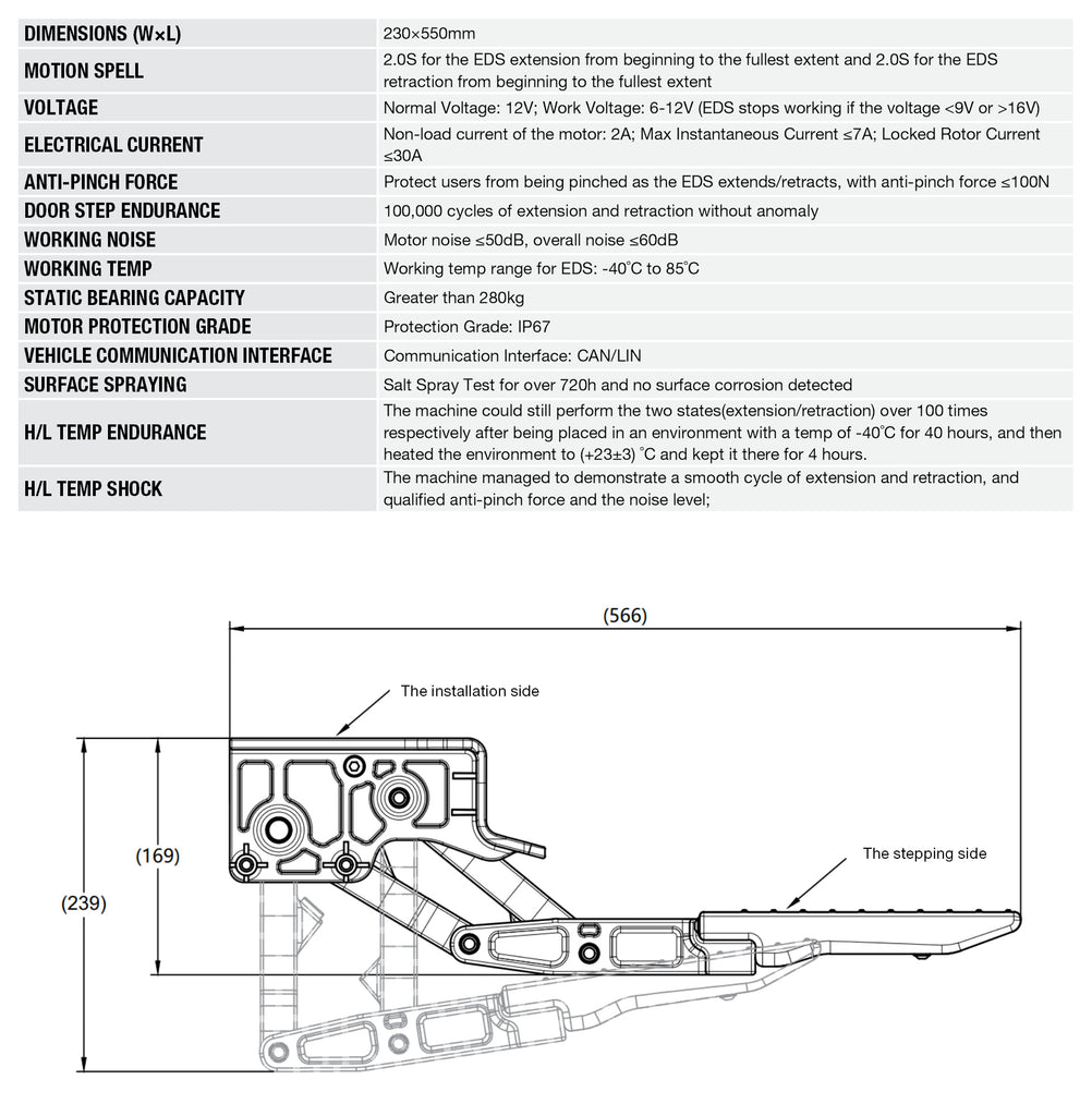 Premium Electric Doorstep Specs