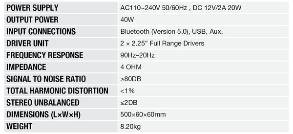 12V Bluetooth Soundbar Specifications