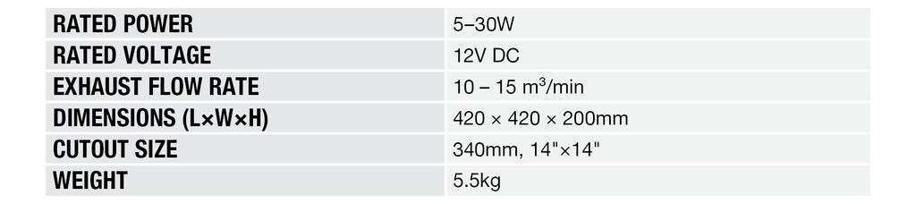 Air Vent Specifications