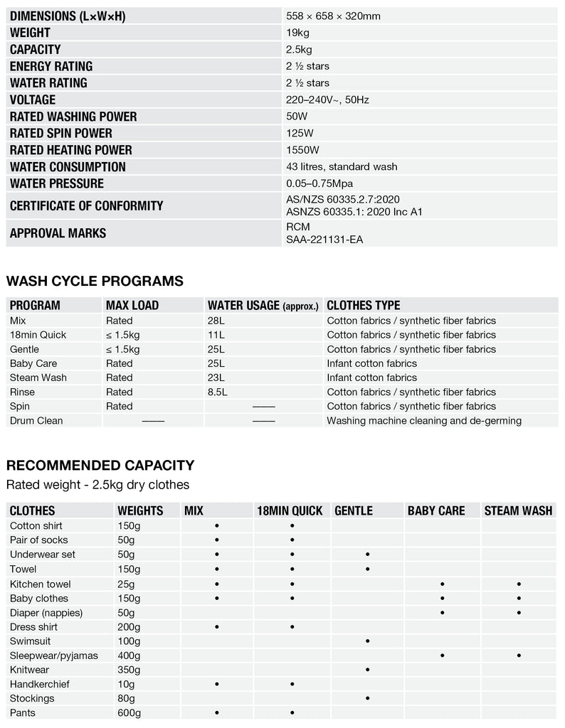 Washing Machine Specifications