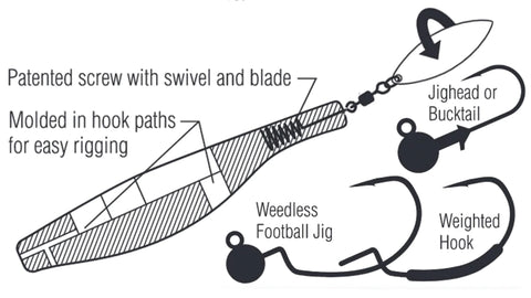 Hyperlastics Dartspin Rigging