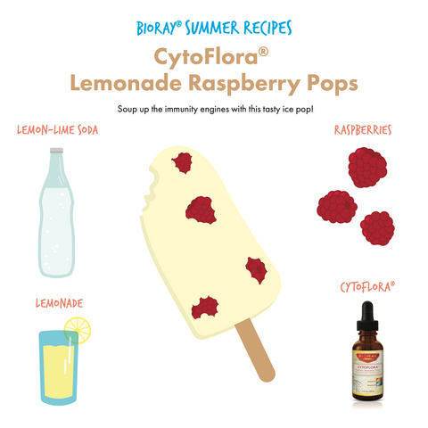CytoFlora® Lemonade Raspberry Pops