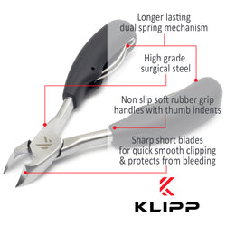KLIPP Toe Nail Clippers for Thick Nails – Klipp Nail Care