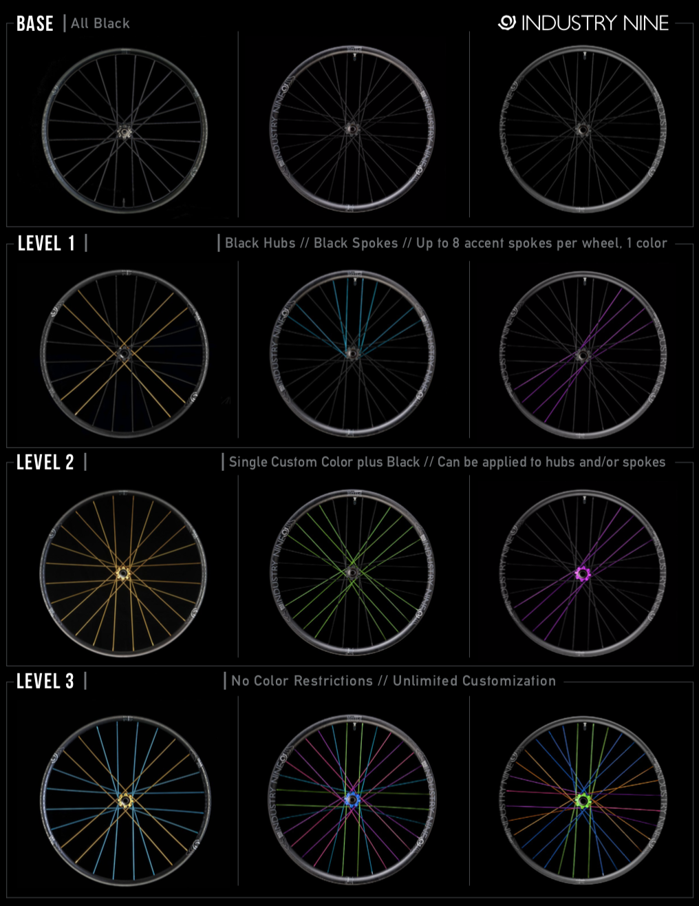 I9 Wheels Customization