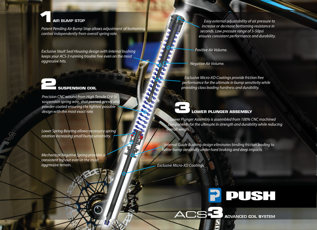 fox factory 36 float vs rockshox pike rct3