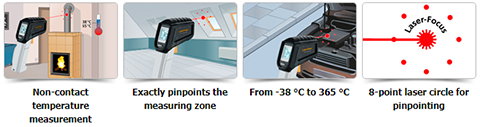 LaserLiner ThermoSpot Plus Features