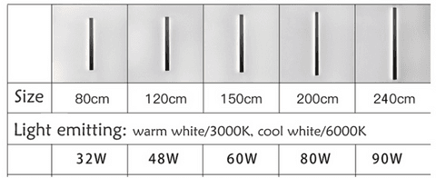 Modern Waterproof outdoor Long Strip LED wall lamp IP65