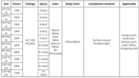 LED Modern Ceiling Light Lam Surface Mount Flush Panel