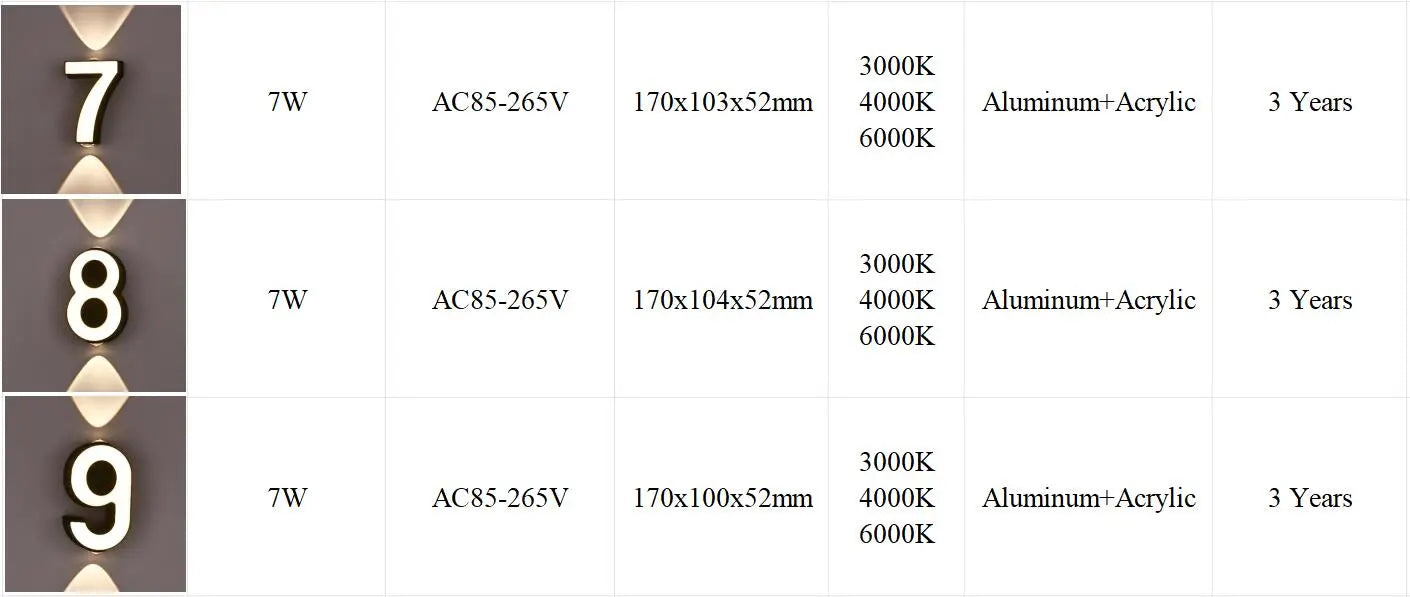 LED Wall Lamp AC85-265V 7W Digit Number Modern Minimalism