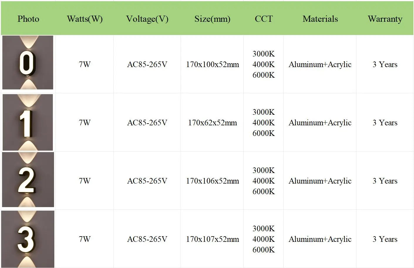 LED Wall Lamp AC85-265V 7W Digit Number Modern Minimalism