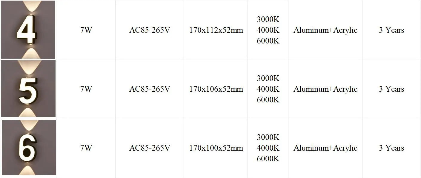 LED Wall Lamp AC85-265V 7W Digit Number Modern Minimalism