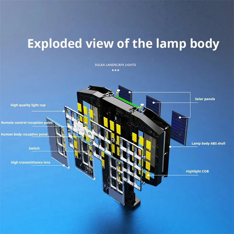 800 LED Super Bright Outdoor Solar Street Lamp Motion Sensor