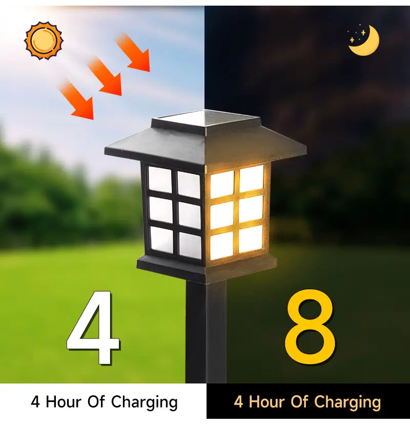 Solar Light LED Outdoor Patio Driveway Waterproof Christmas